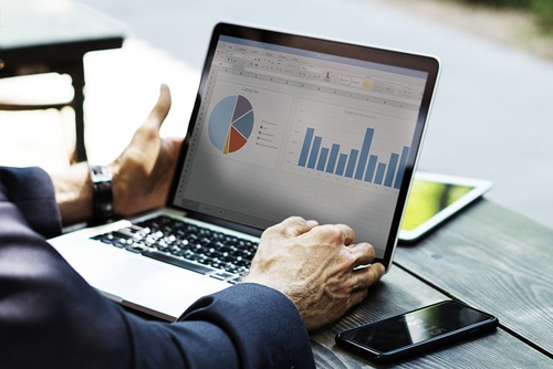 adwords google servicios